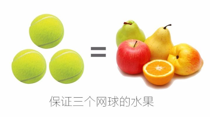 以及战术语